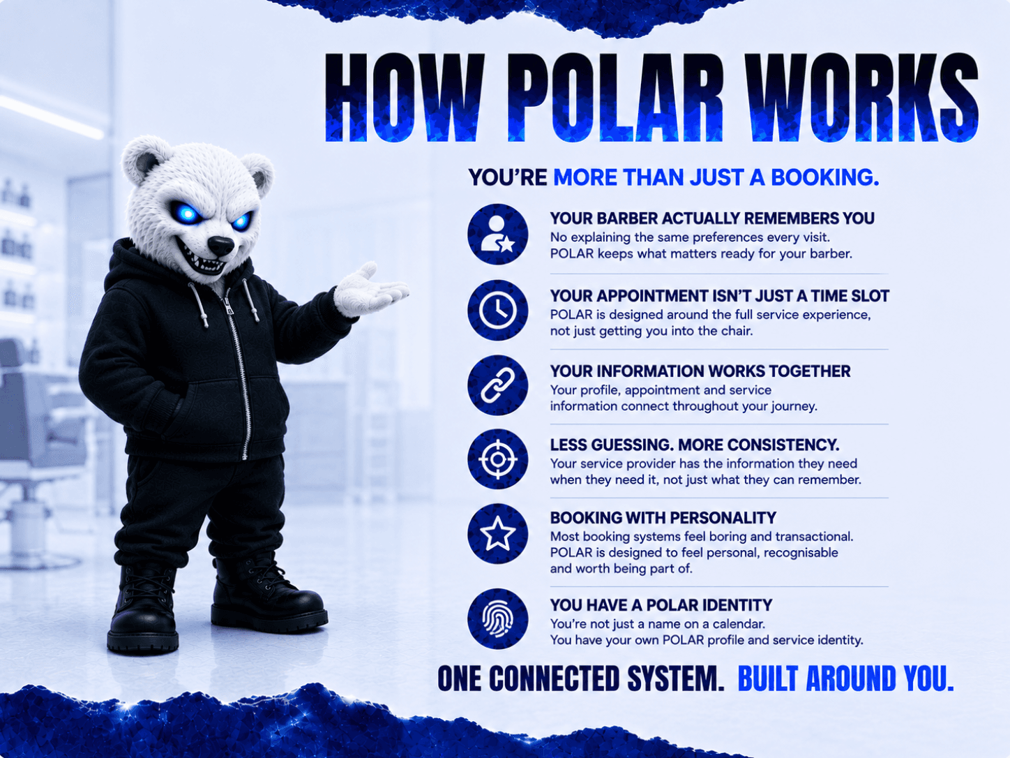 How POLAR works — you're more than just a booking